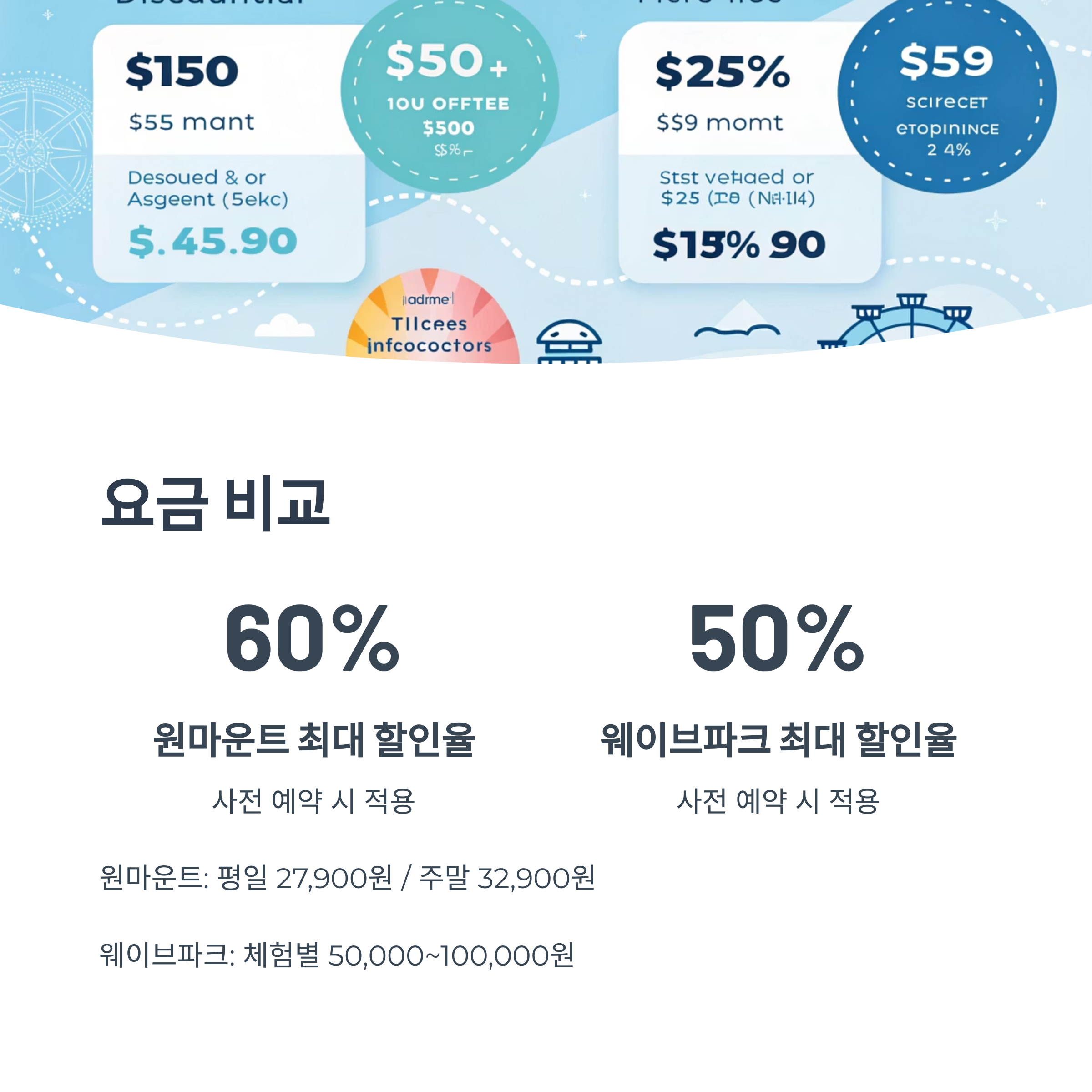 요금 비교