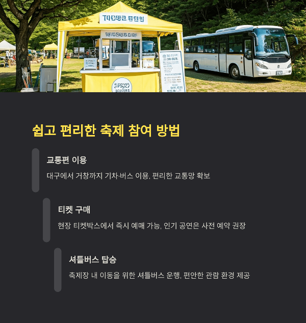 쉽고 편리한 축제 참여 방법