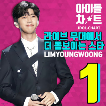 3분 안에 알아보는 임영웅 인기 질주는 이름 그 자체 트렌드 지수 1위