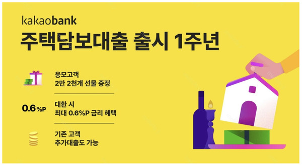 카카오뱅크 주택담보대출