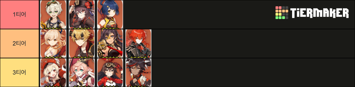 원신 불속성 티어표