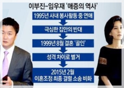 이부진 아들 수능 대박 : 이부진 프로필, 재산, 나이