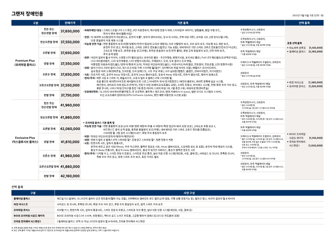디 올 뉴 그랜저 3.5 lpg 장애인용 가격표