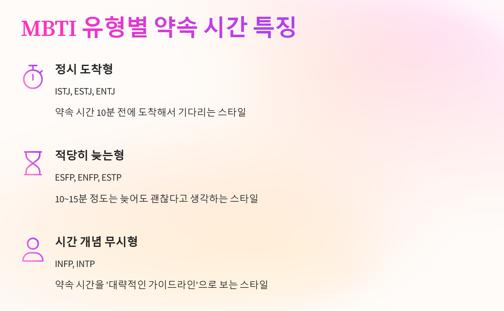 MBTI별 약속 잡기 난이도 – 제일 만나기 어려운 성격은? - MBTI 유형별 약속 시간 특징 MBTI별 약속 잡기 난이도 – 제일 약속 어려운 성격은?