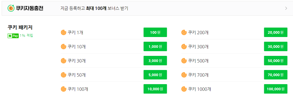 네이버 시리즈 웹툰 쿠키 구매방법