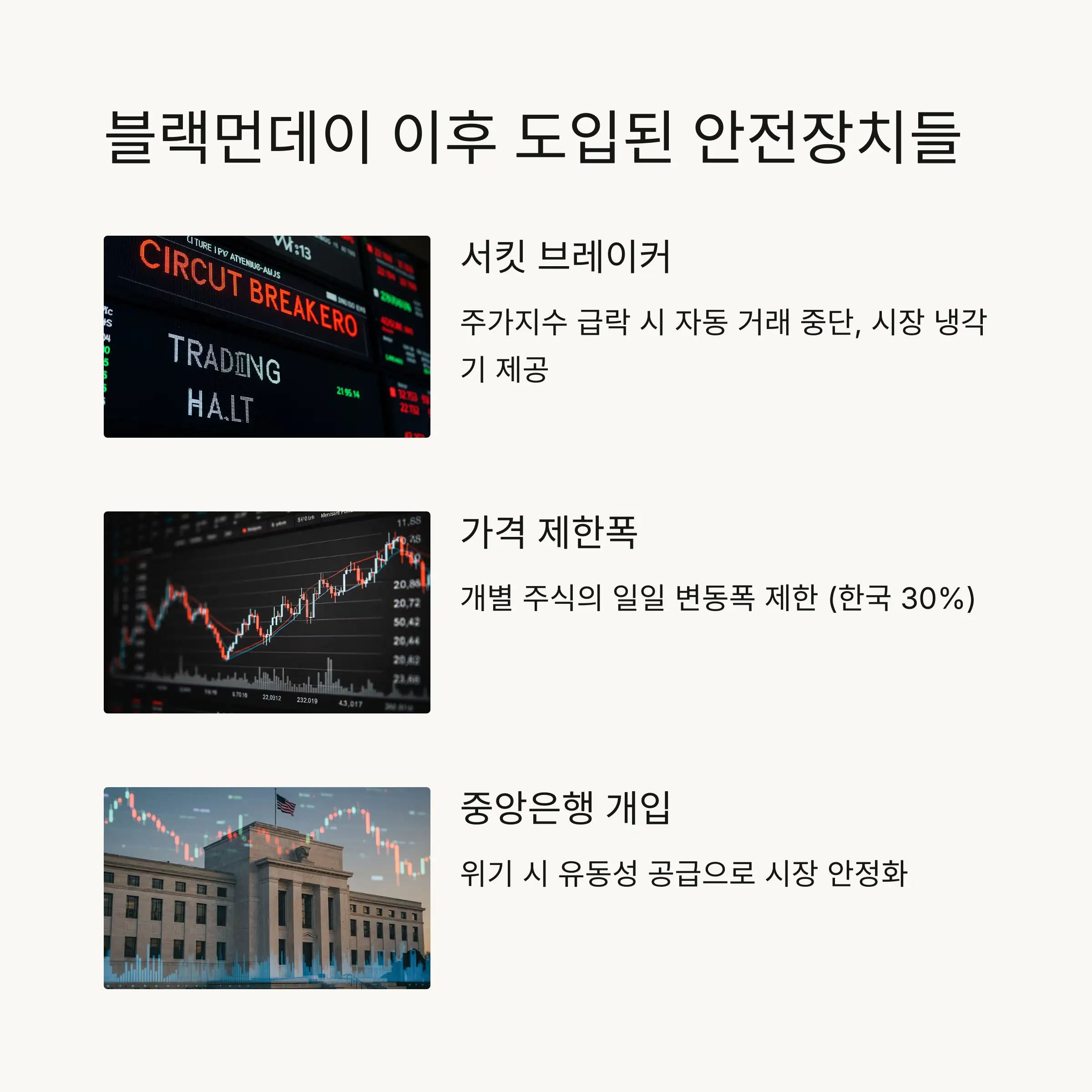 🛡️ 블랙먼데이 이후 도입된 안전장치들