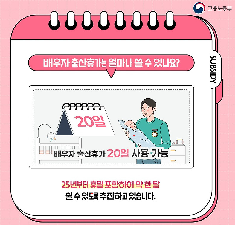 2025 배우자 출산휴가