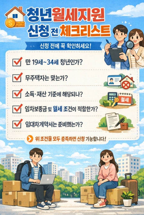 2026 청년월세지원 신청방법 총정리, 조건&middot;소득기준&middot;지원금&middot;서울시 차이까지