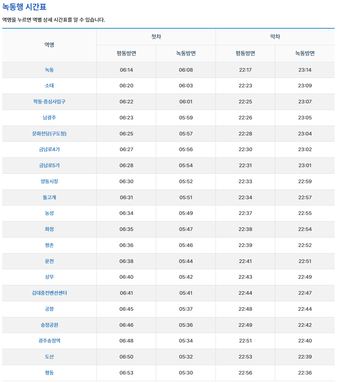 광주 지하철 노선도
