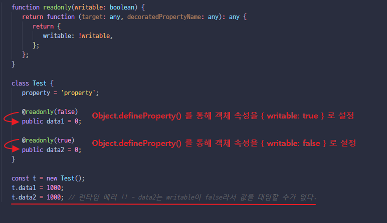 typescript-Decorator