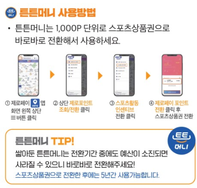 튼튼머니 가입방법