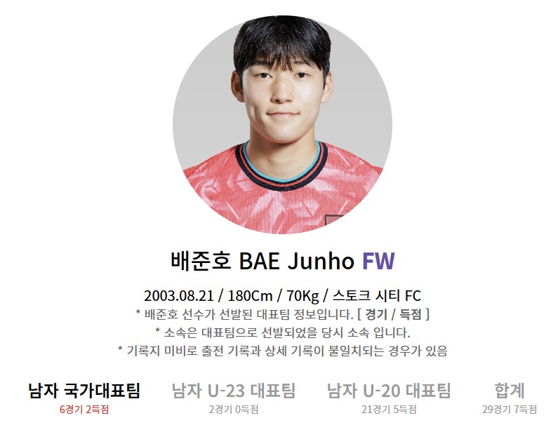 한국 오만 중계 일정(+ 무료 시청 방법)