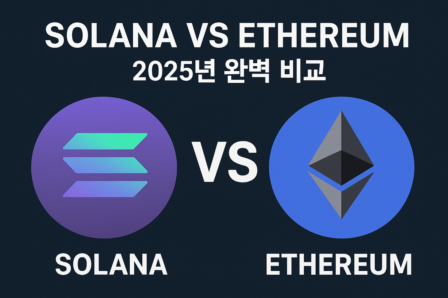 솔라나 vs 이더리움: 2025년 완벽 비교 이미지