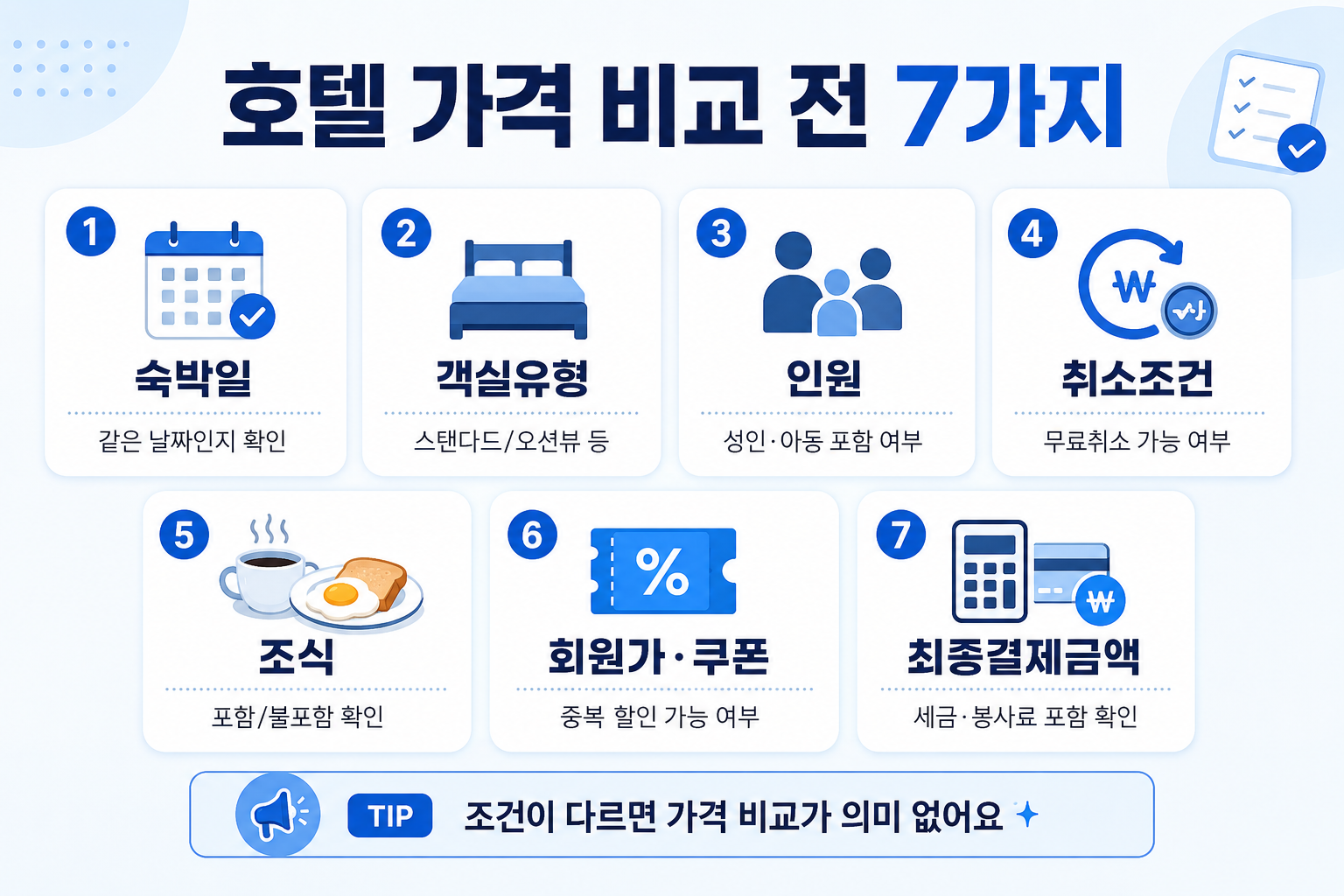 호텔 예약 가격 비교 전 객실유형 취소조건 조식 세금 회원가 결제금액 체크리스트 이미지