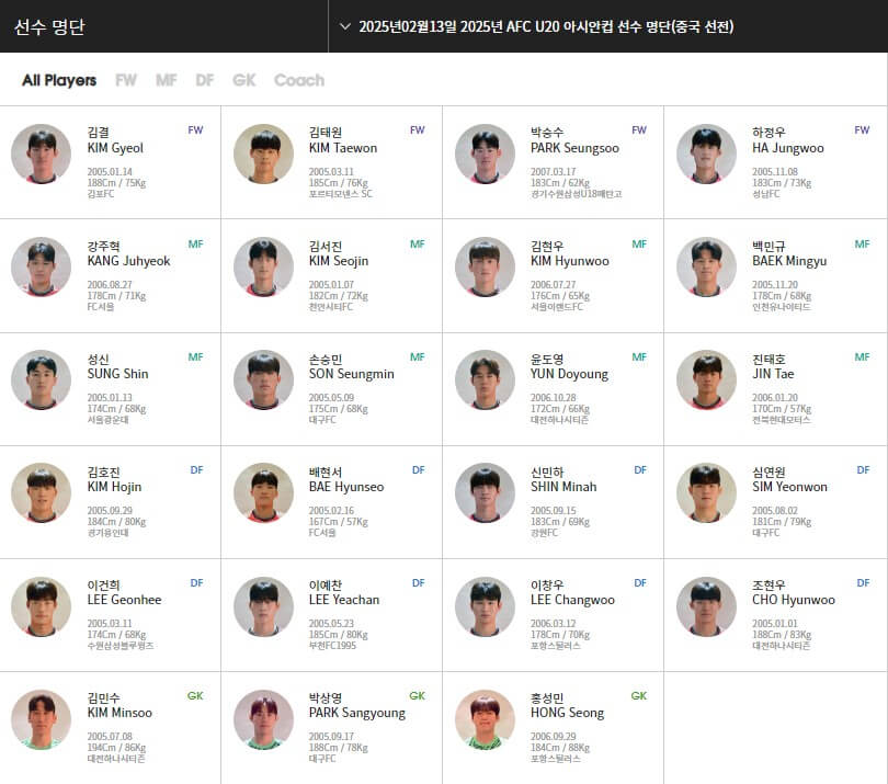 AFC U-20 아시안컵