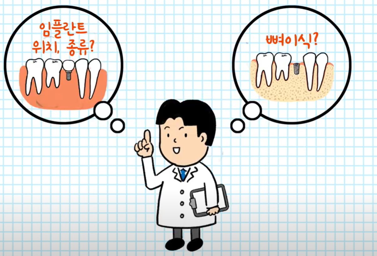 진단 및 치료 계획