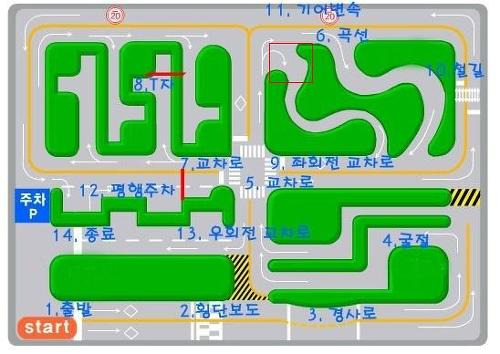 1종대형면허 취득방법 총정리 : 자격, 비용, 시험절차, 난이도까지