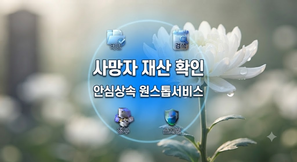 고인이 남긴 재산을 확인할 수 있는 안심상속원스톱서비스 안내