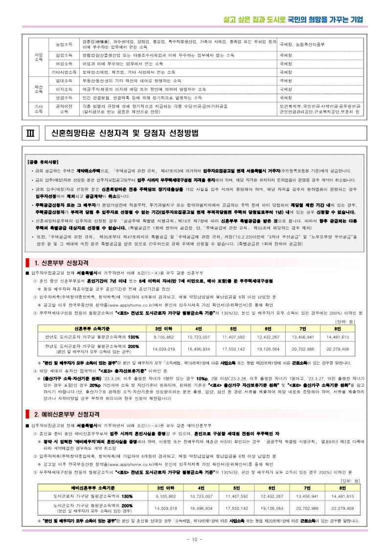 수서 A3 디아크리온 신혼희망타운 줍줍 강남 로또청약 경쟁률 (2024.10.02)