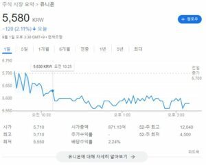 틱톡 관련주 사진