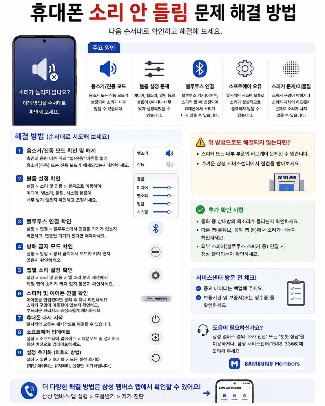 갤럭시 소리 안남