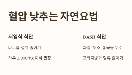 혈압 낮추는 법(자연요법과 식습관)