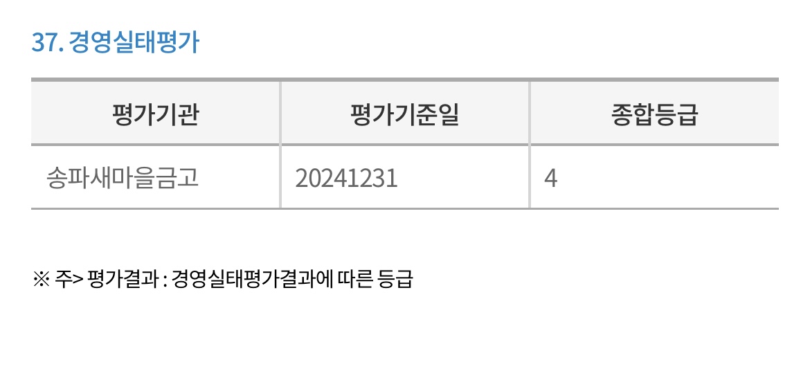 송파-새마을금고