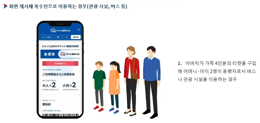 오사카 주유패스 QR 하나로 여러 사람 이용 방법