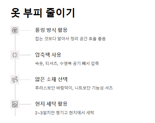 캐리어 무게 줄이는 팁 - 초과 요금 피하는 여행 짐 싸기 요령