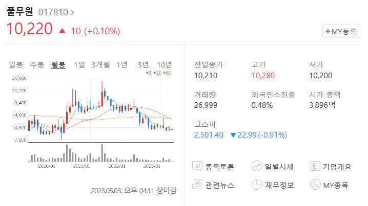 풀무원-주가