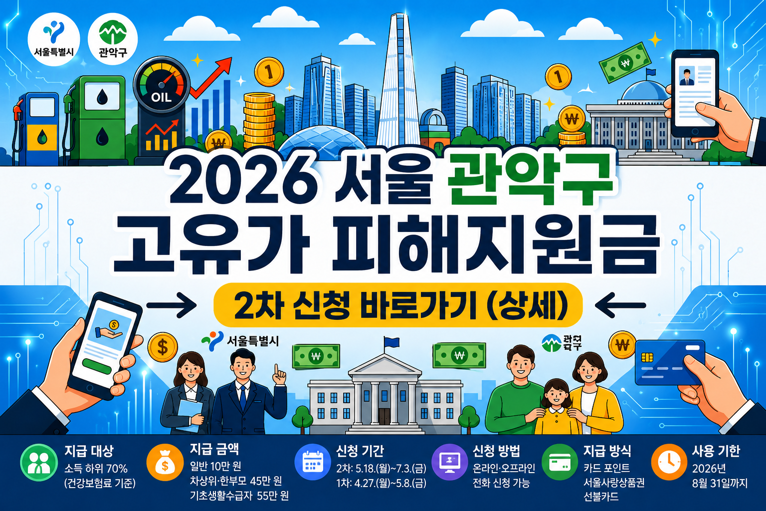 2026 서울 관악구 고유가 피해지원금 2차 신청 바로가기 (상세)