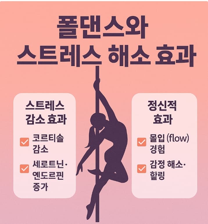 폴댄스, 스트레스 해소 효과