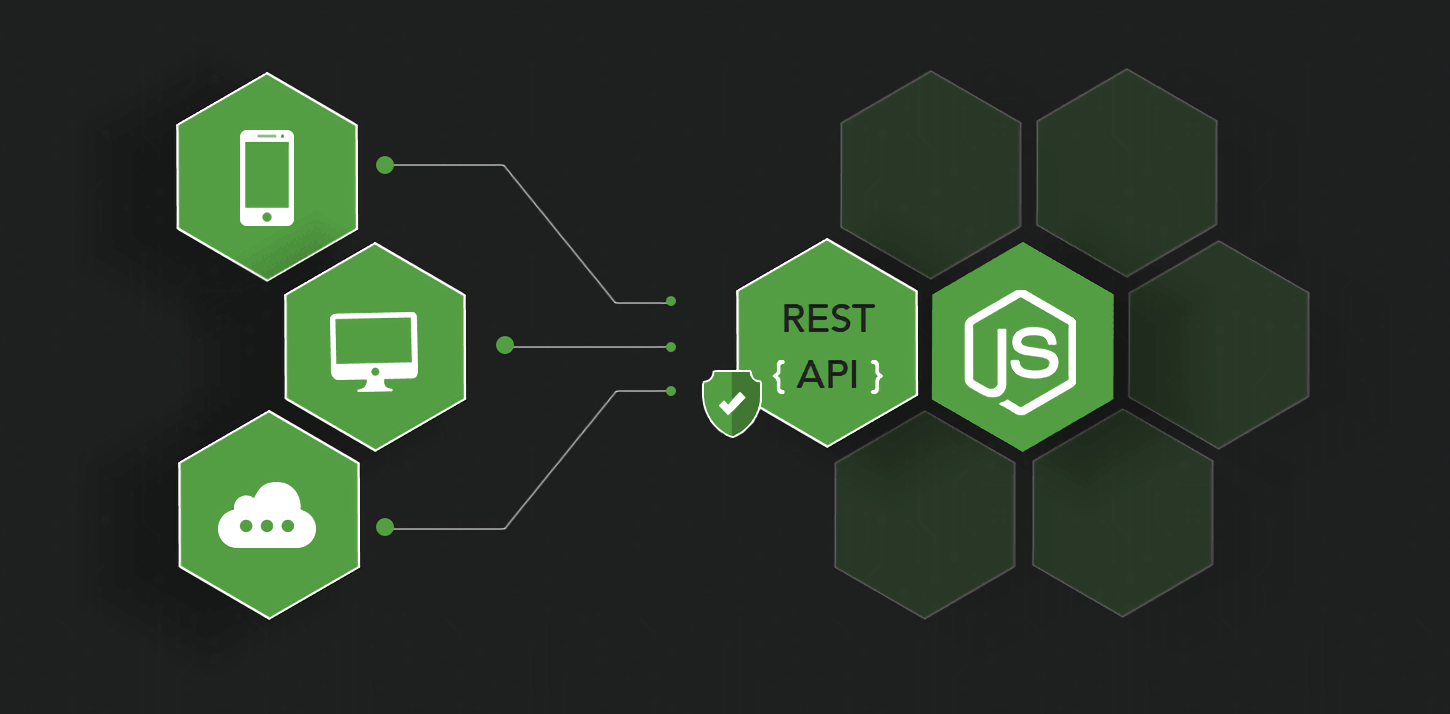 node-api-limit