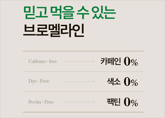 뮤디트 브로멜라인 후기, 효과, 부작용