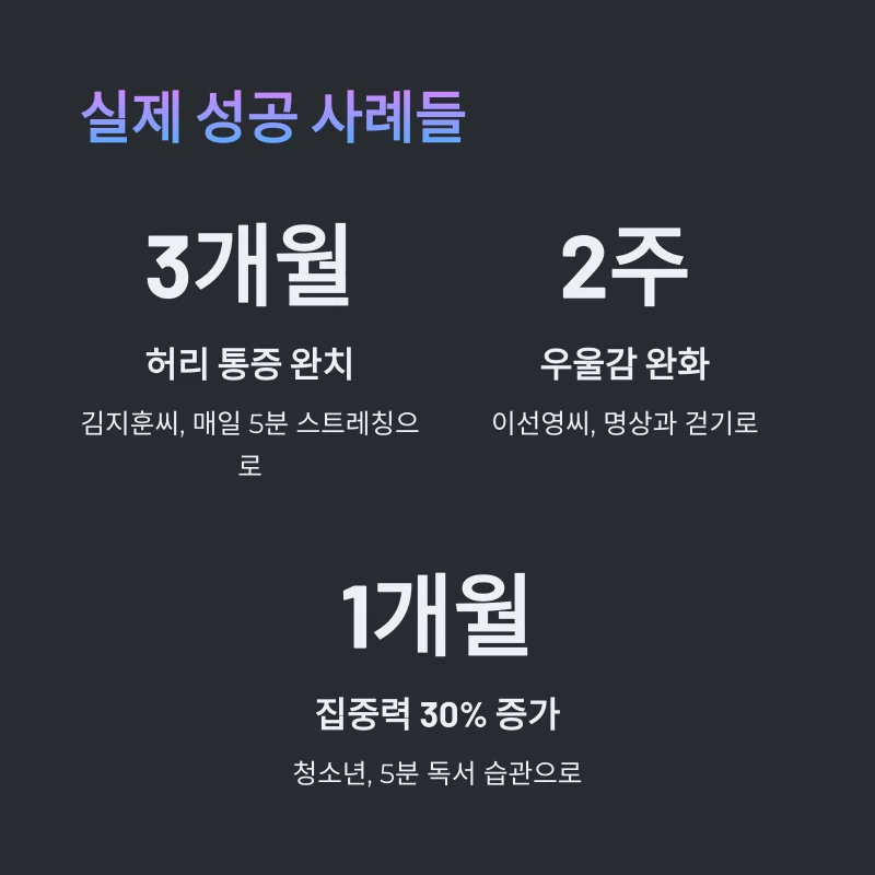 실제 사례로 보는 효과