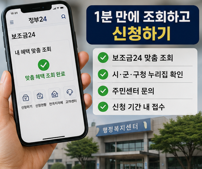 "우리 동네는 왜 안 줘요?" - 2026 추석 민생지원금 핵심 정리 (지차체별 지급액, 내 지원금 조회방법 등)