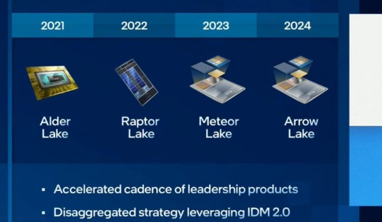 인텔 애로우 레이크 코어 울트라 데스크톱 CPU 이미지