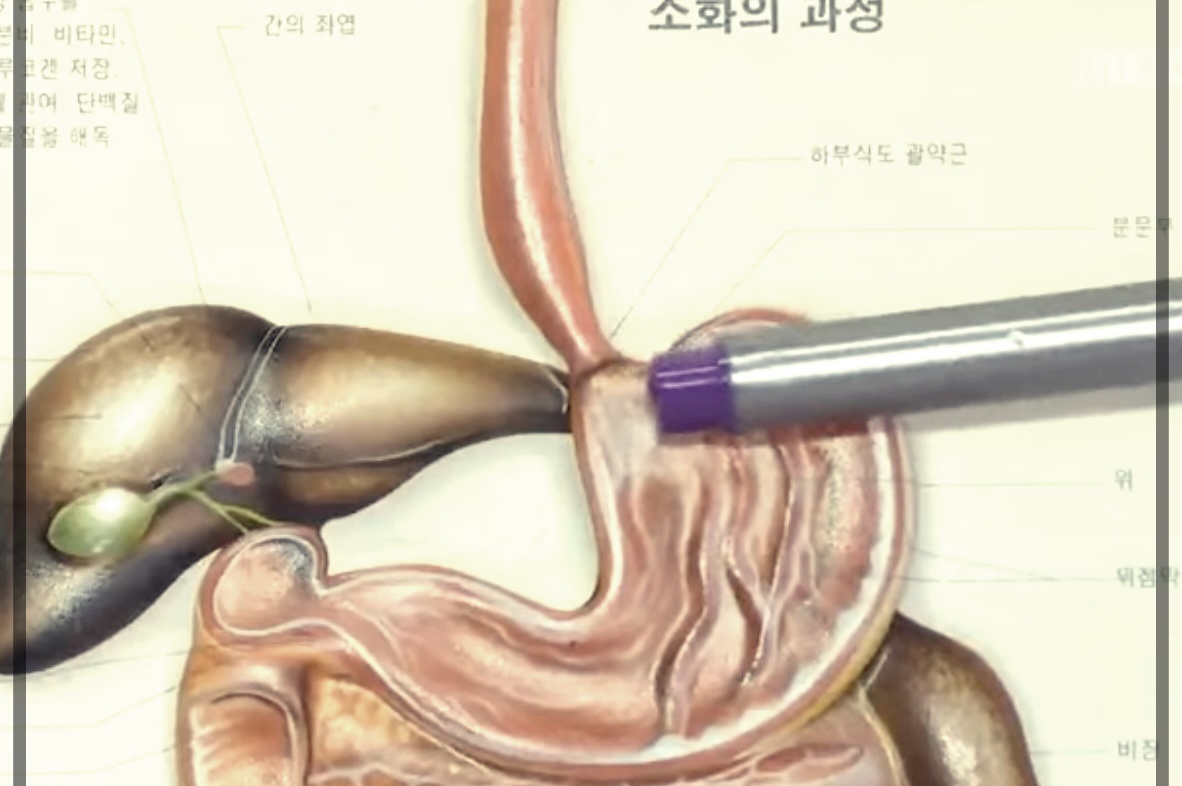 목젖 부음을 위한 빠른 해결책