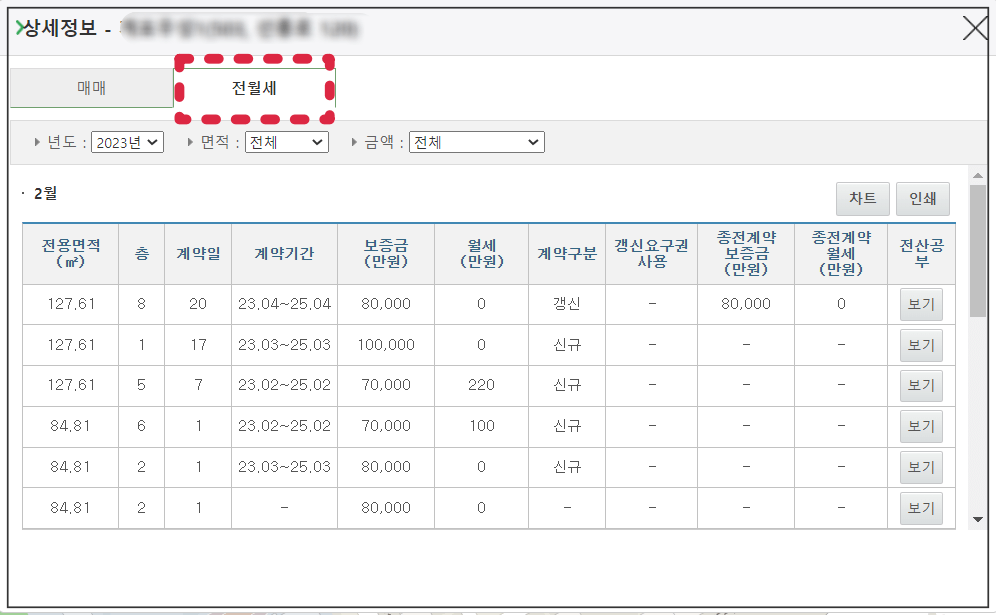 실거래가 조회 화면