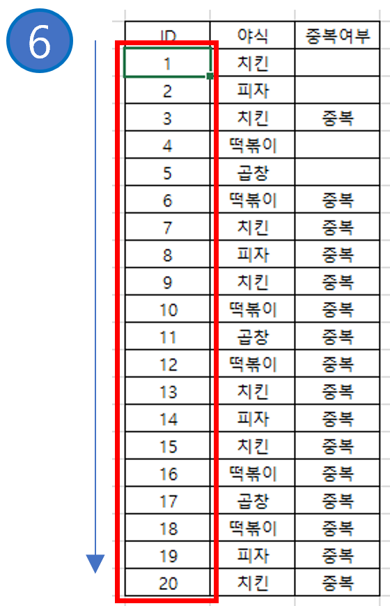 엑셀 중복값, 중복데이터 찾기