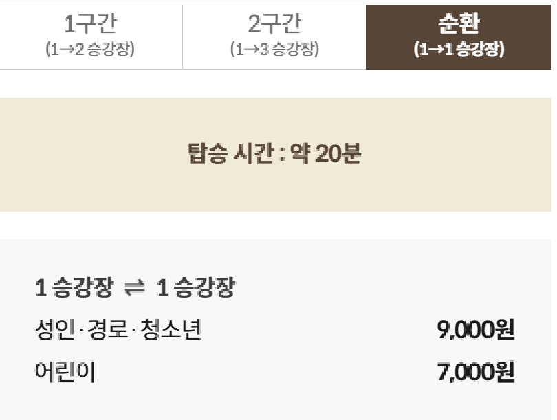 화담숲 모노레일 예약 100% 할 수 있는 꿀팁