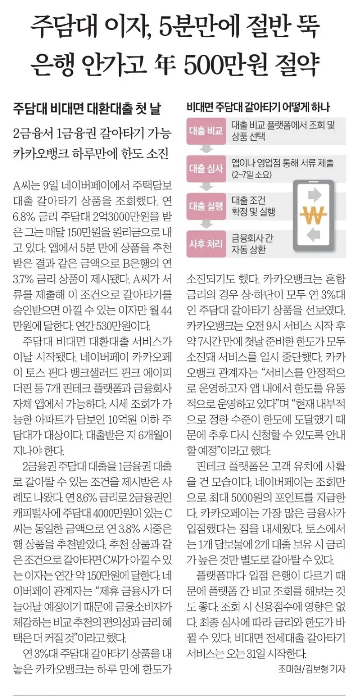 1월 10일 수 신문스크랩