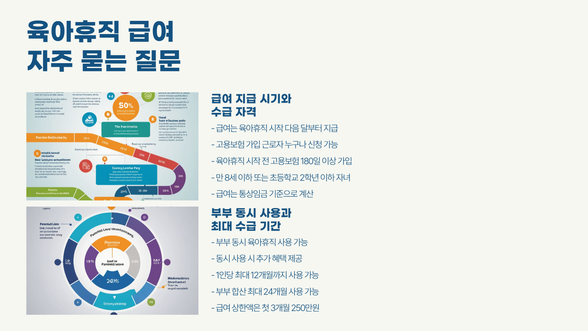 육아휴직 급여 보장 강화, 부모와 아이 모두를 위한 변화
