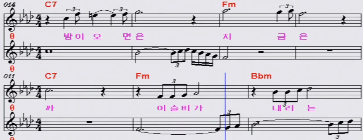 이미자(패티김) 연인의 길 악보