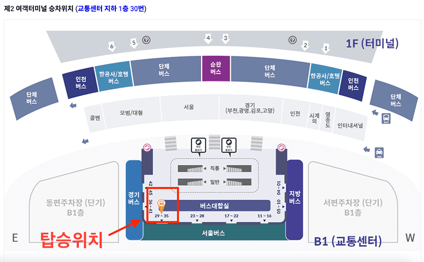 인천공항-제2여객터미널-승차위치