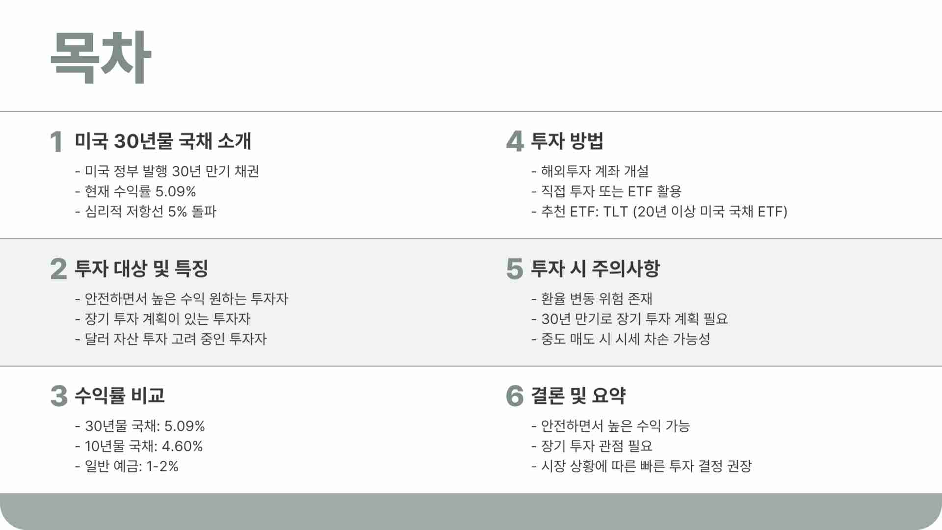 미국 30년 만기 국채 수익률 및 투자 방법