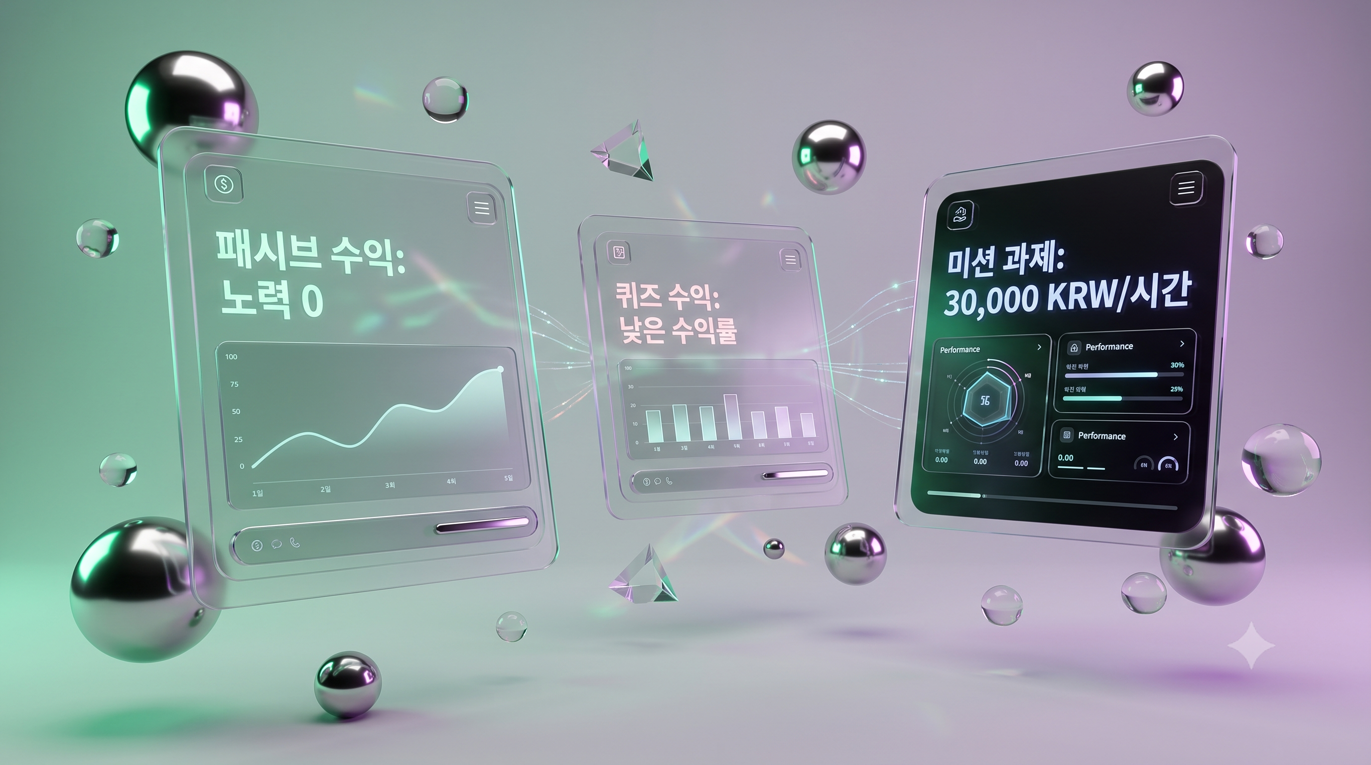 방치형 vs 퀴즈형 vs 미션형 직장인 시급 1위 앱테크