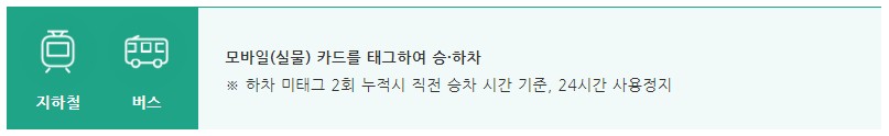 기후동행카드 사용방법 - 지하철, 버스, 따릉이