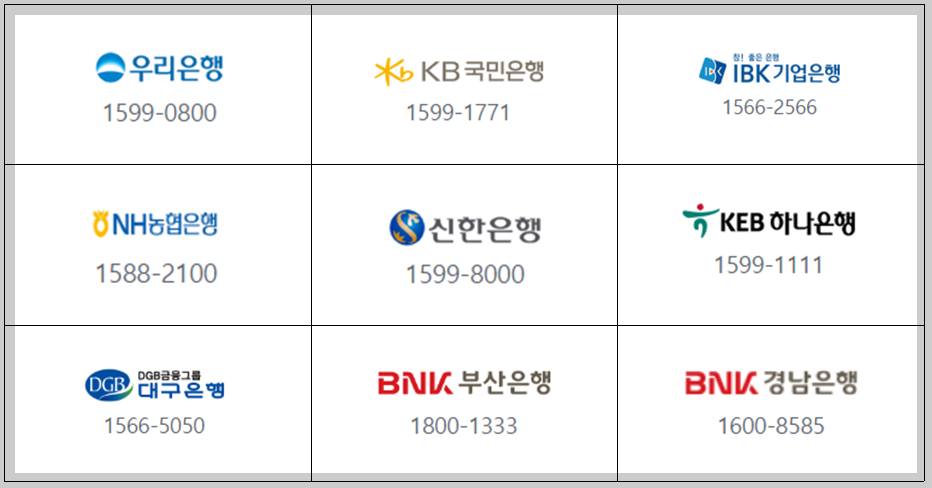 수탁은행 콜센터