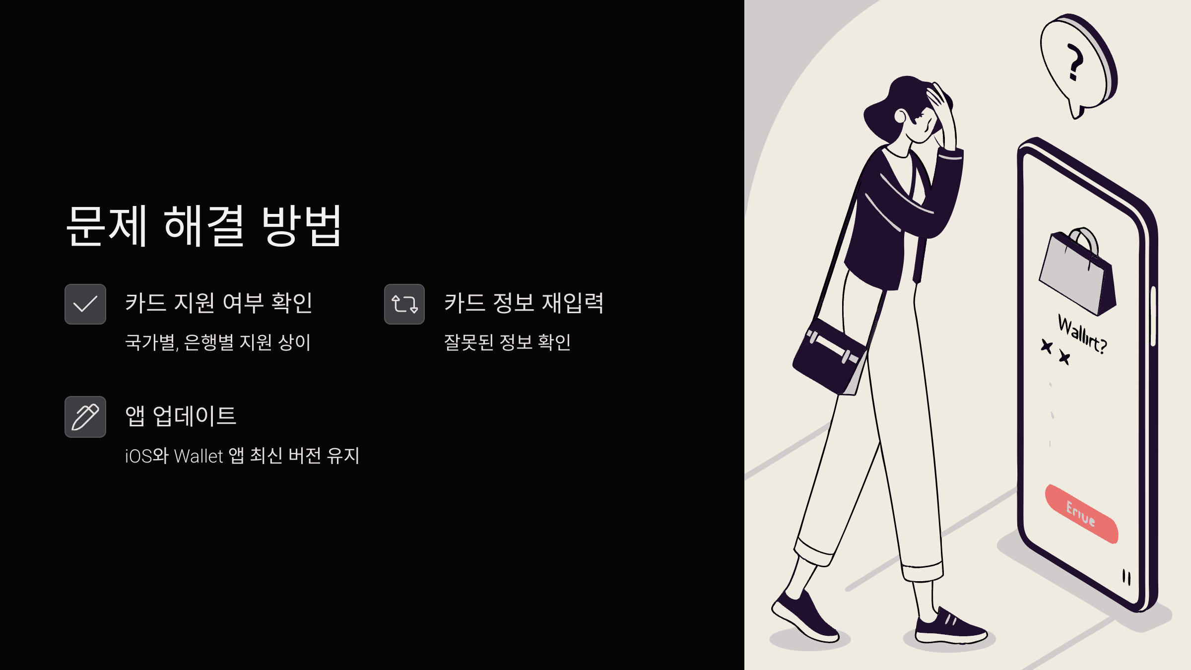 문제해결